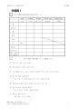 代名詞１