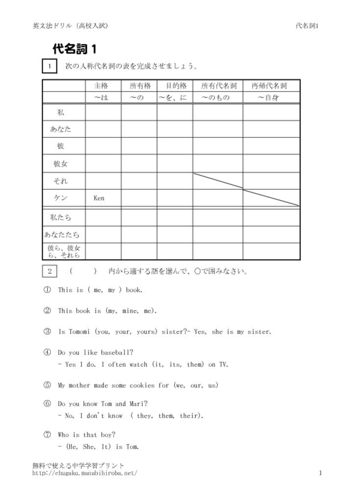 daimeisi1のサムネイル