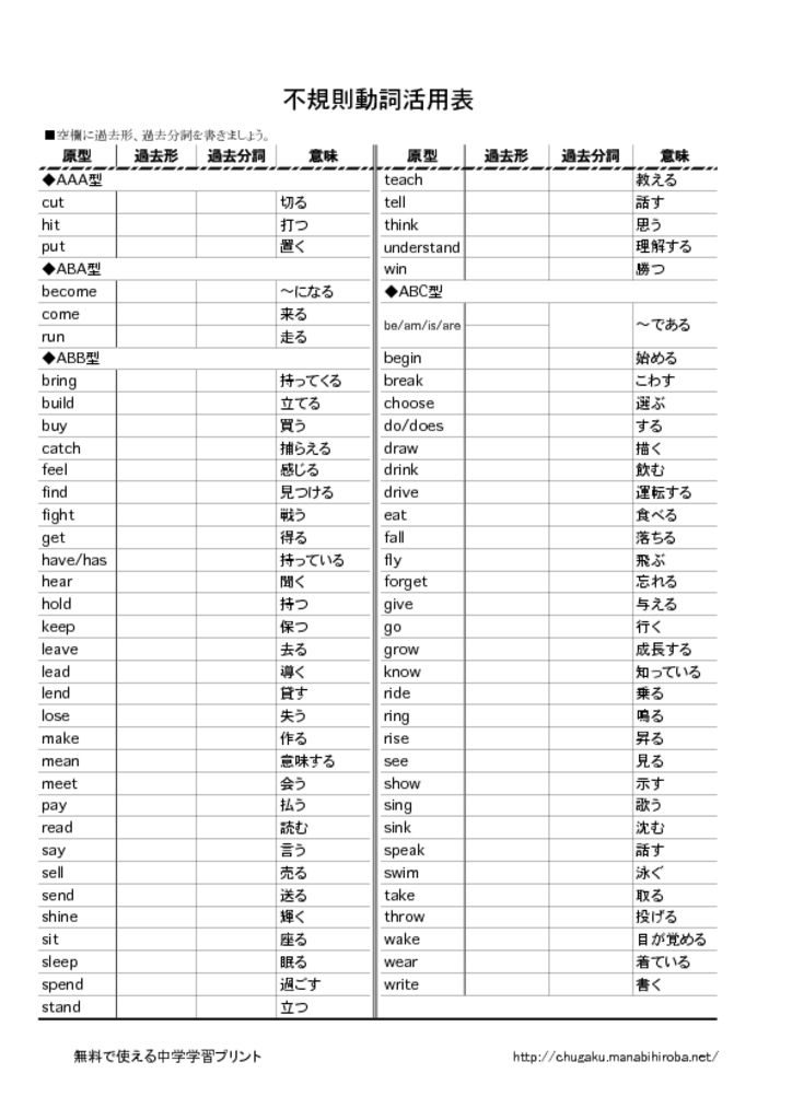 irregularverb4のサムネイル