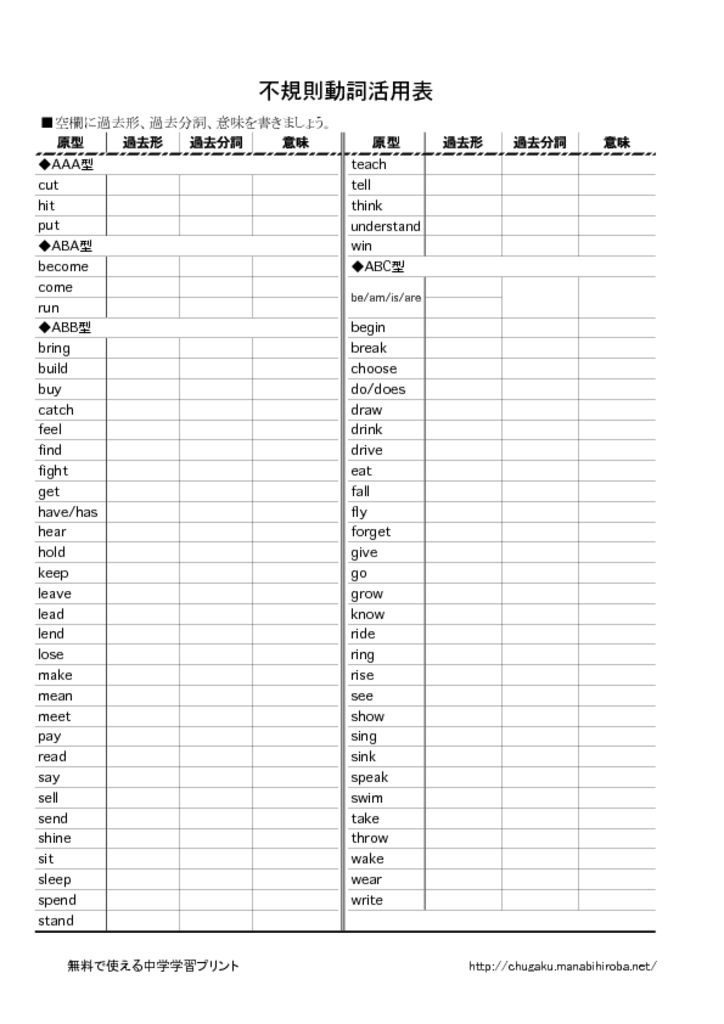 irregularverb5のサムネイル