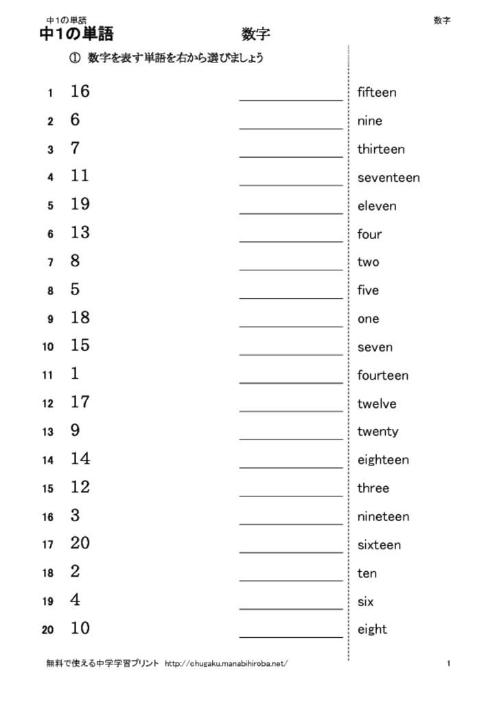 numberのサムネイル