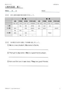 ninsyodaimeisi_hyou1のサムネイル