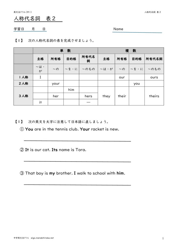 ninsyodaimeisi_hyou2のサムネイル