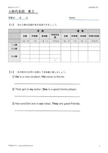 ninsyodaimeisi_hyou3のサムネイル