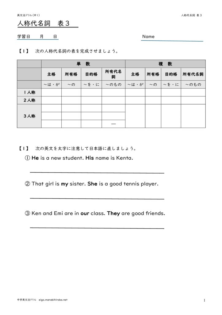 ninsyodaimeisi_hyou3のサムネイル